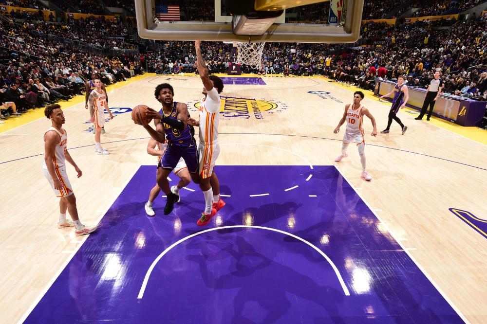 不同尺度 不同尺度